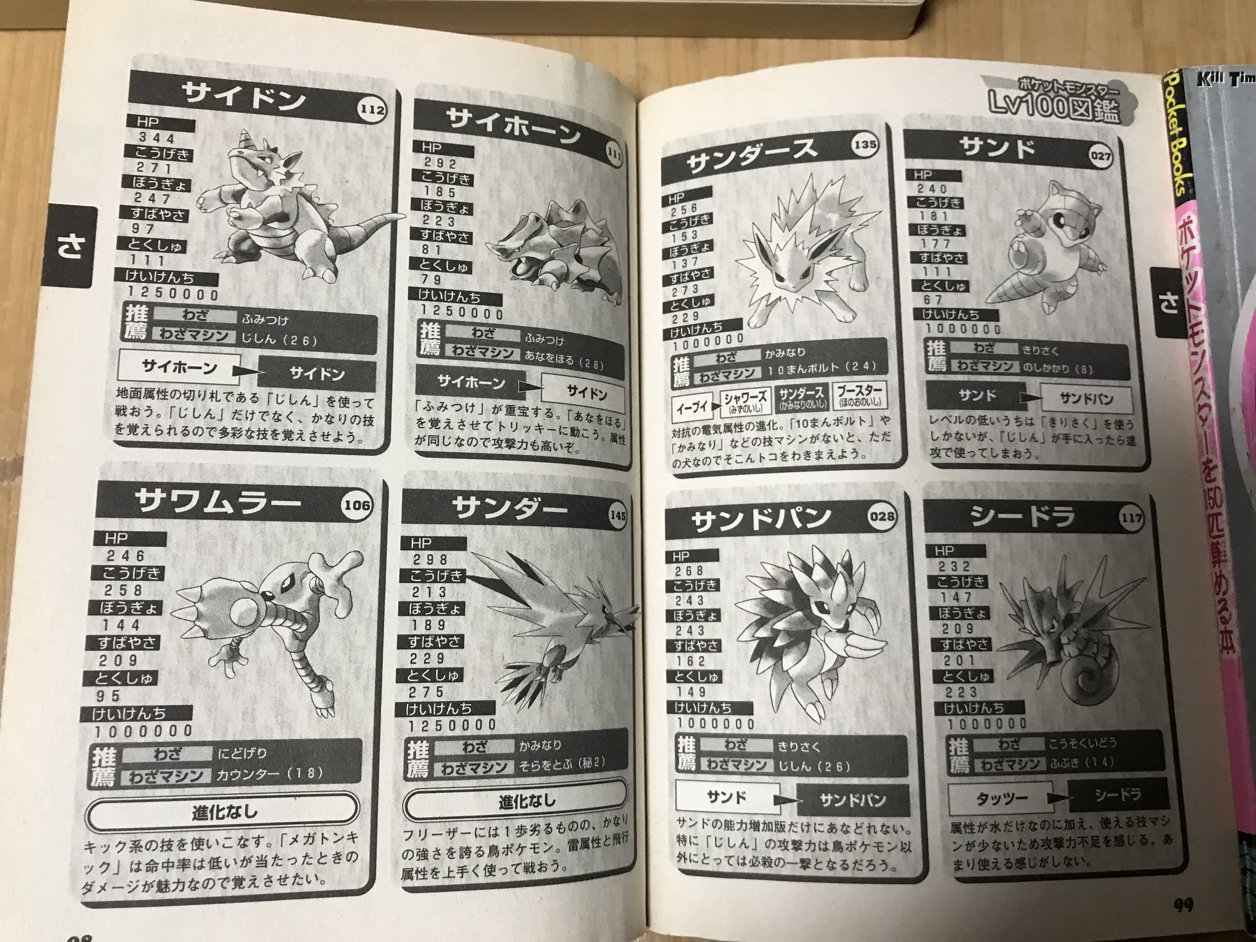 初代ポケモン 最強 イメージポケモンコレクション