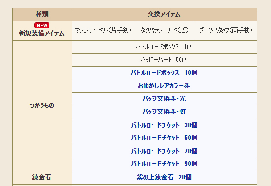 チケット