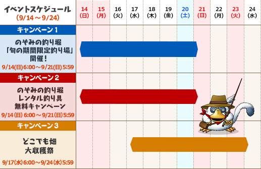 スケジュール