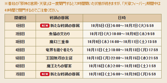 スケジュール