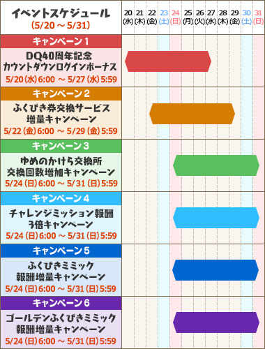 スケジュール